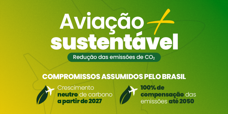 Na manhã desta sexta-feira, 7 de outubro de 2022, o Brasil firmou compromissos internacionais para a redução das emissões de C02 no transporte aéreo internacional. Trata-se de um acordo histórico para a sustentabilidade do setor aéreo, adotado durante a 4