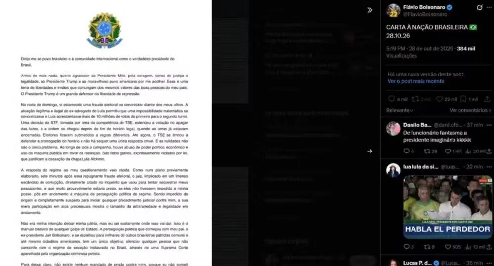 Rede Social X de Flávio Bolsonaro