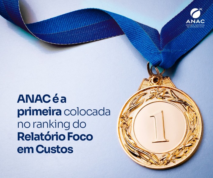 Foto: Reprodução/Anac